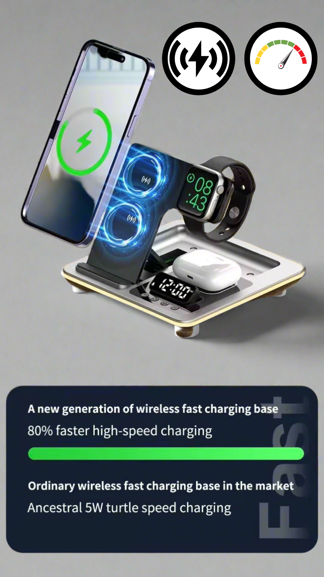 ChargePro (3rd Generation)