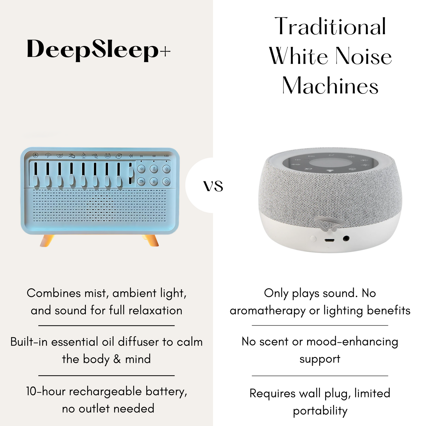 DeepSleep+
