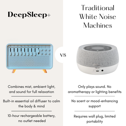 DeepSleep+