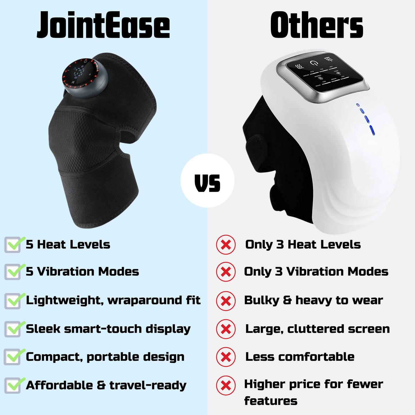 JointEase™